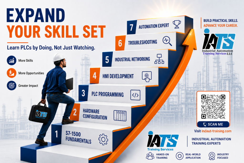 Expand Your Skill Set